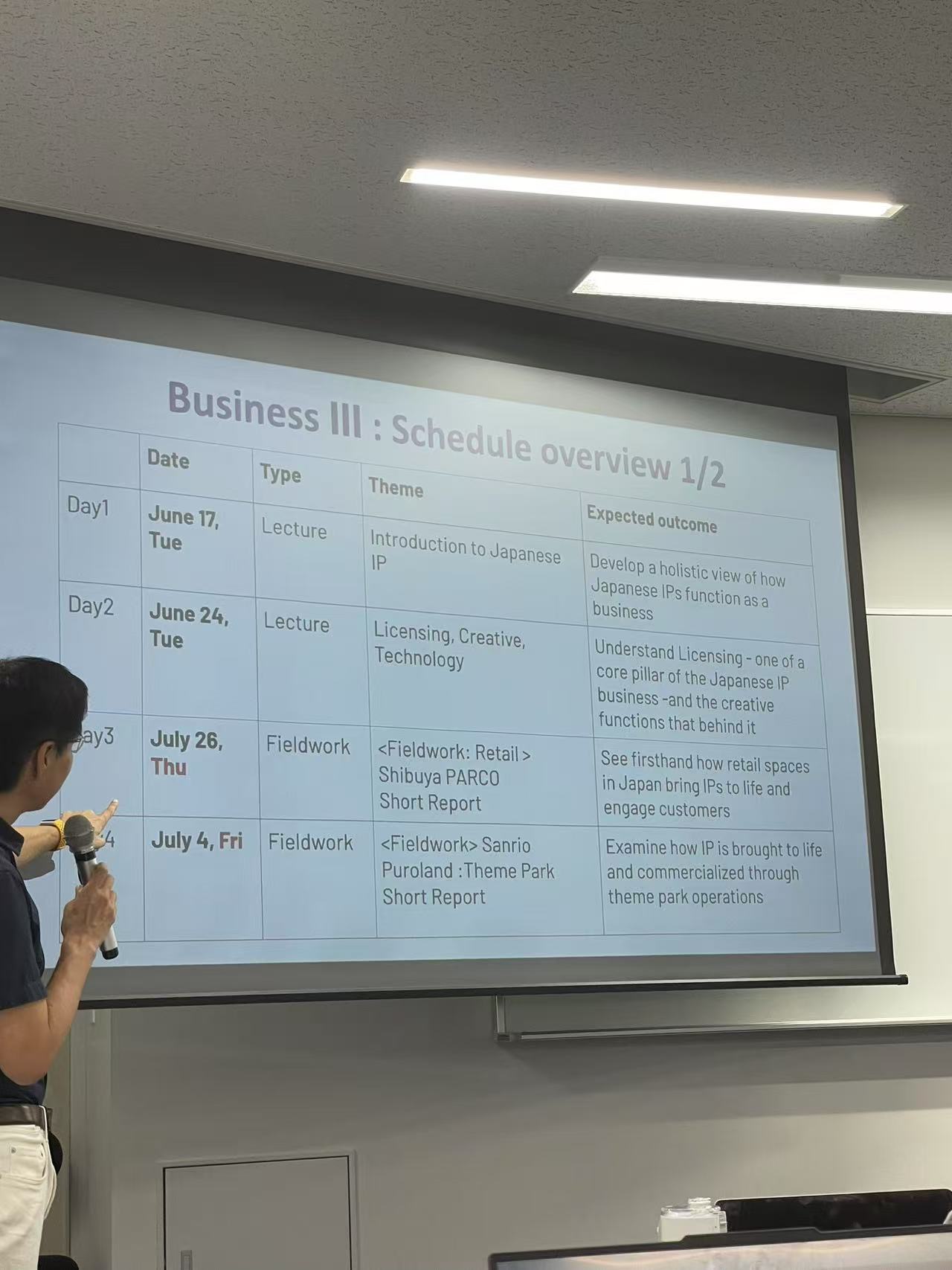 Business III