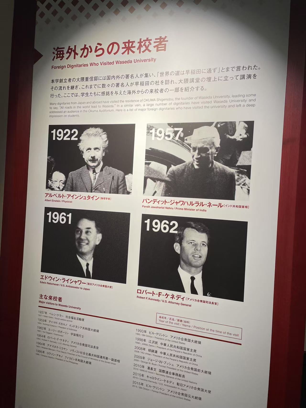 早稻田历史来校者